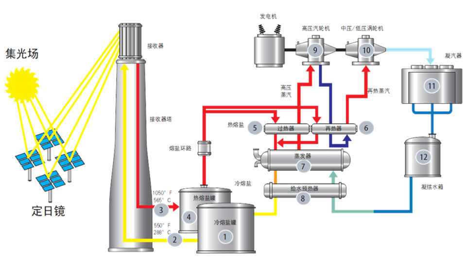 首页- Z6官网中国区人生就是博