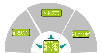 首页- Z6官网中国区人生就是博