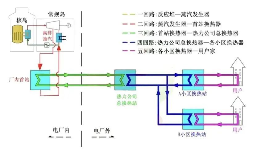 首页- Z6官网中国区人生就是博