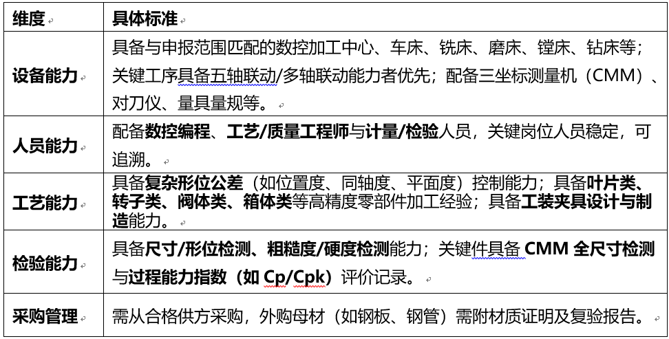 57A7AD6B1E56D143E06C552F17C_C526DECB_A0D3